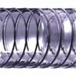 Pvc Clear Wired Hose Winman Pvc Klare Kabelschlauch Winman Pvc Seffaf Telli Hortum Pneumatik Hydraulik Automatisierung Schläuche  